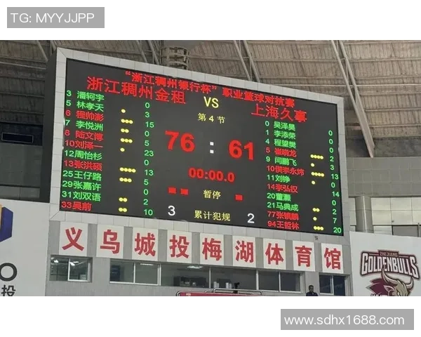 上海篮球队在速度排行榜中荣登第四名引发热议