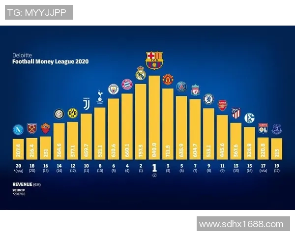 南京足球队荣登足球节奏排行榜第四名引发热议 南京足球队荣登足球节奏排行榜第四名引发热议