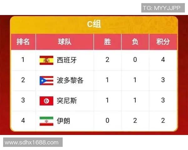 南京篮球队以69分稳居杯赛积分榜首位争夺冠军在即