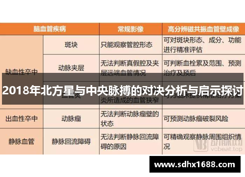 2018年北方星与中央脉搏的对决分析与启示探讨